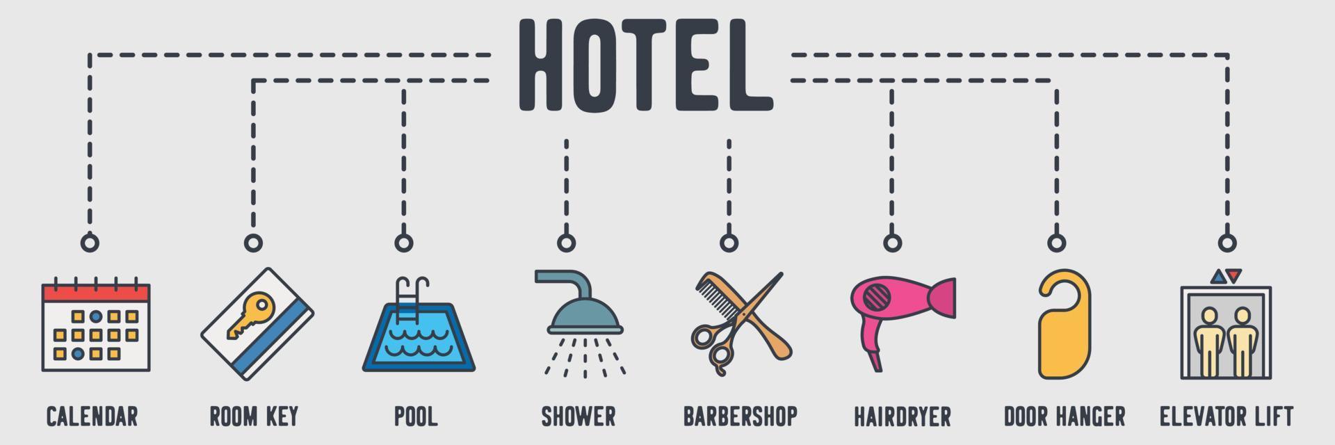 icono de web de banner de servicio de hotel. calendario, llave de la habitación, piscina, ducha, barbería, secador de pelo, percha de puerta, concepto de ilustración vectorial de ascensor. vector