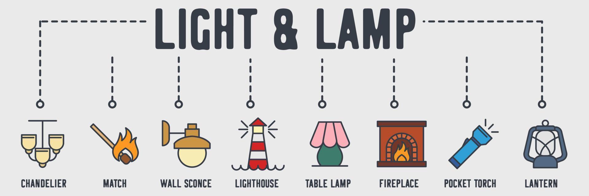 Lighting and Lamp banner web icon. chandelier, match, wall sconce, lighthouse, table lamp, fireplace, pocket torch, lantern vector illustration concept.