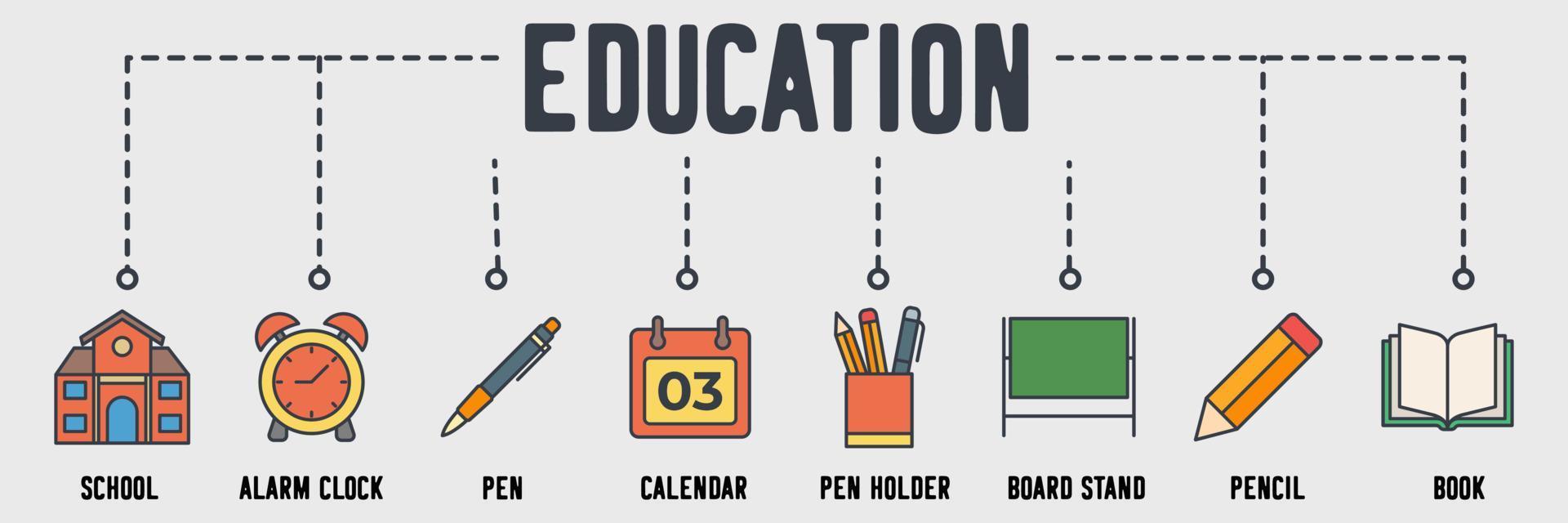 icono de web de banner de educación. edificio escolar, despertador, bolígrafo, calendario, portalápices, soporte de tablero, lápiz, concepto de ilustración vectorial de libros. vector