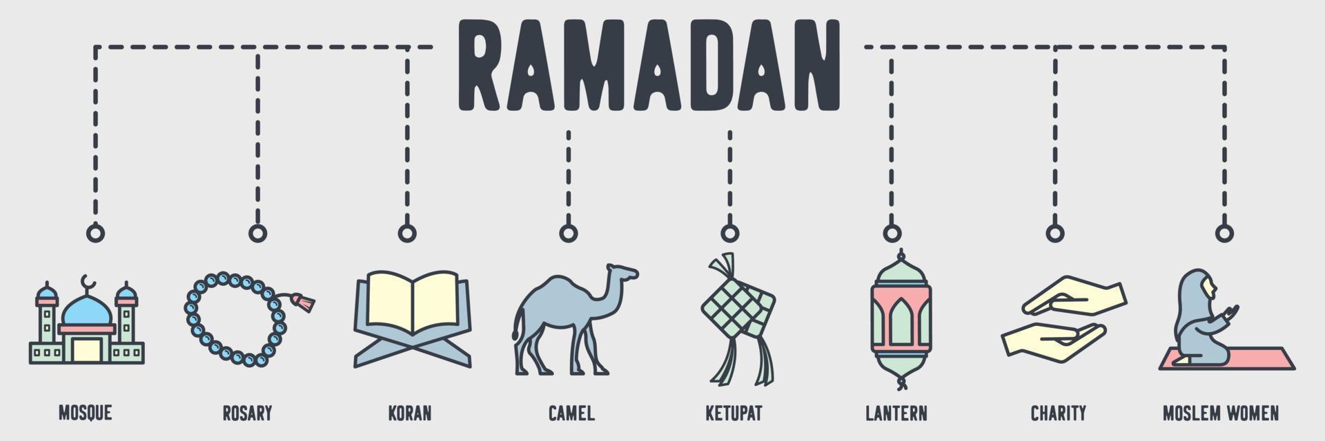 ramadan arabic islamic banner web icon. Mosque, Rosary, Koran, Camel, Ketupat, Lantern, Charity, Moslem women vector illustration concept.