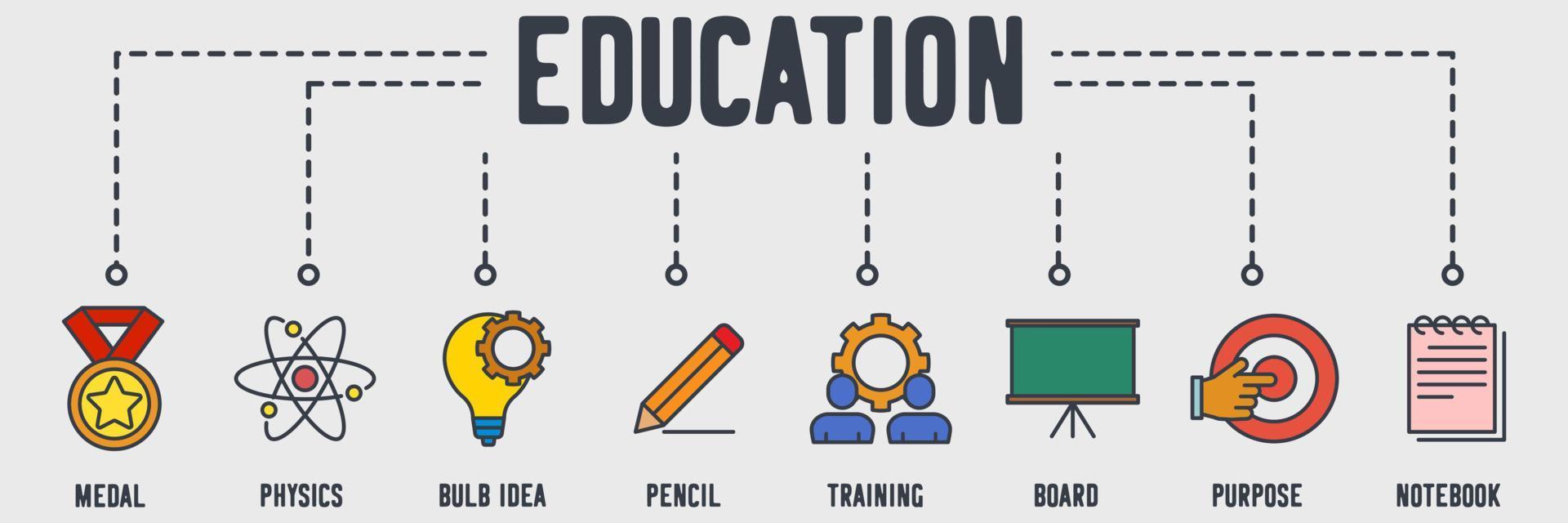 icono de web de banner de educación. medalla, física, idea de bulbo, lápiz, entrenamiento, tablero, propósito, concepto de ilustración de vector de cuaderno.