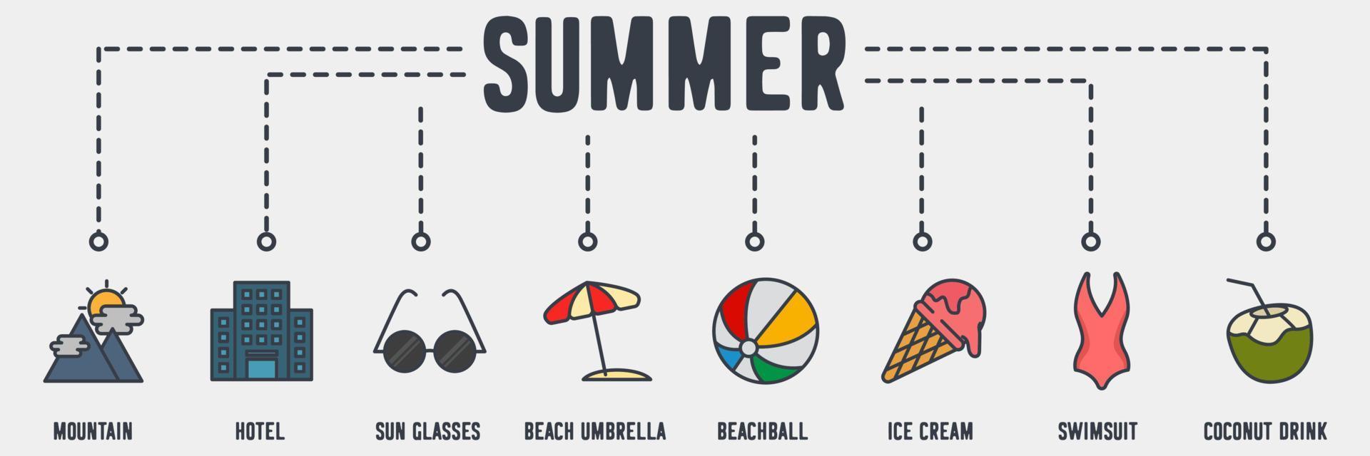 icono web de banner de verano. montaña, hotel, gafas de sol, sombrilla de playa, pelota de playa, helado, traje de baño, concepto de ilustración de vector de bebida de coco.