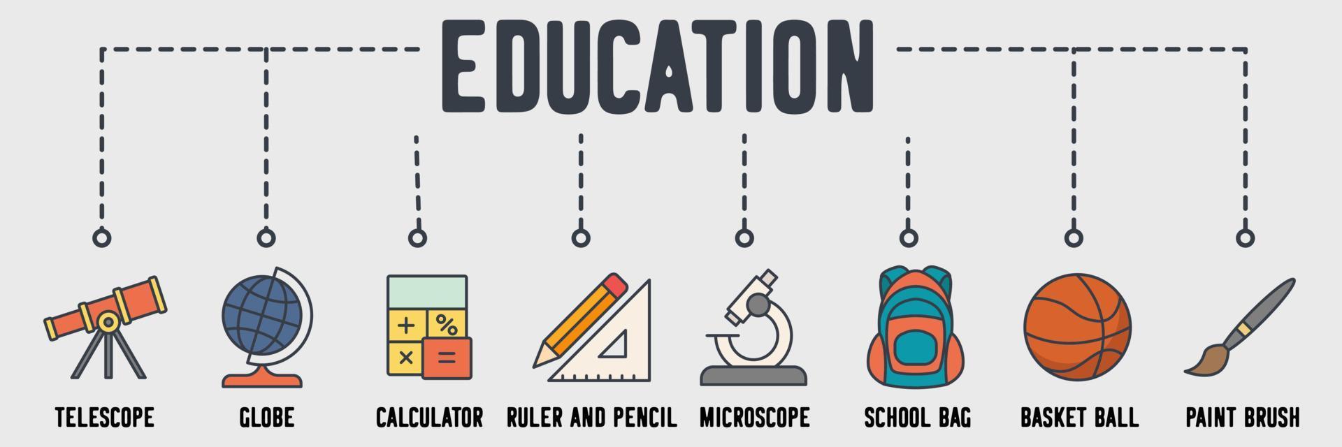 icono de web de banner de educación. telescopio, globo, calculadora, regla y lápiz, microscopio, mochila escolar, baloncesto, concepto de ilustración vectorial de pincel de pintura. vector