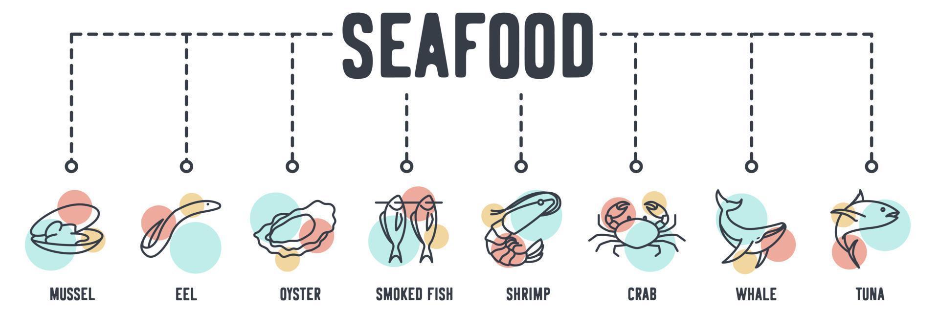 icono de web de banner de comida de mar. mejillones, anguilas, ostras, pescado ahumado, camarones, cangrejos, ballenas, concepto de ilustración vectorial de atún. vector