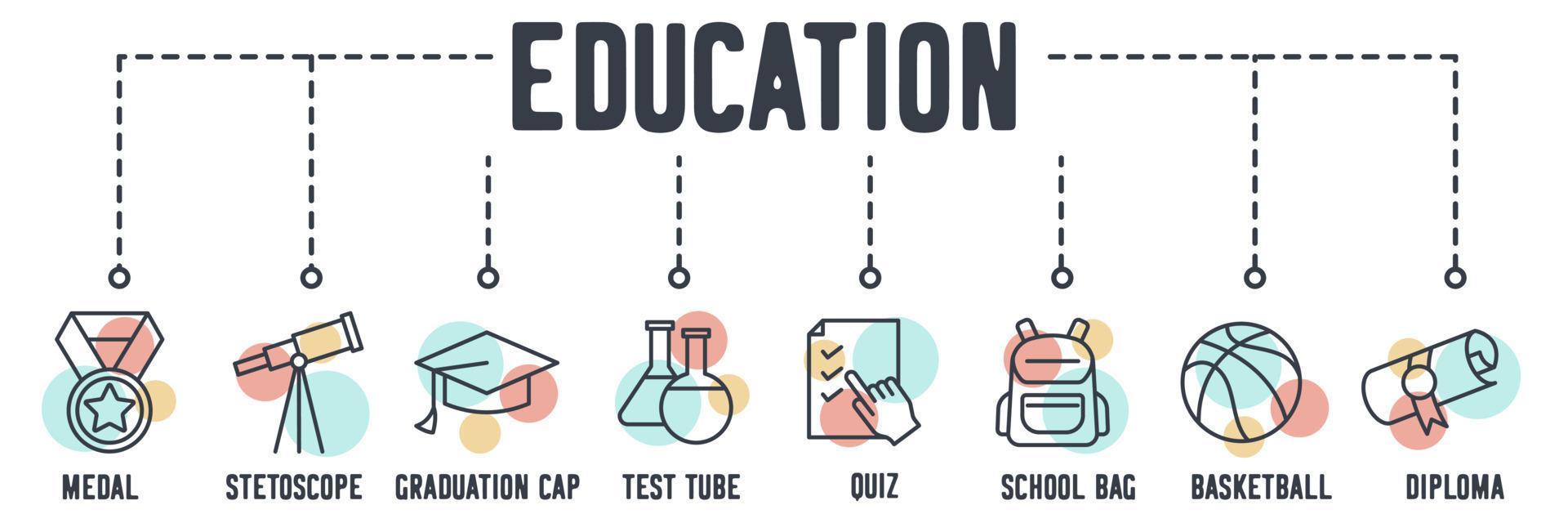 Education banner web icon. medal, stethoscope, graduation cap, test