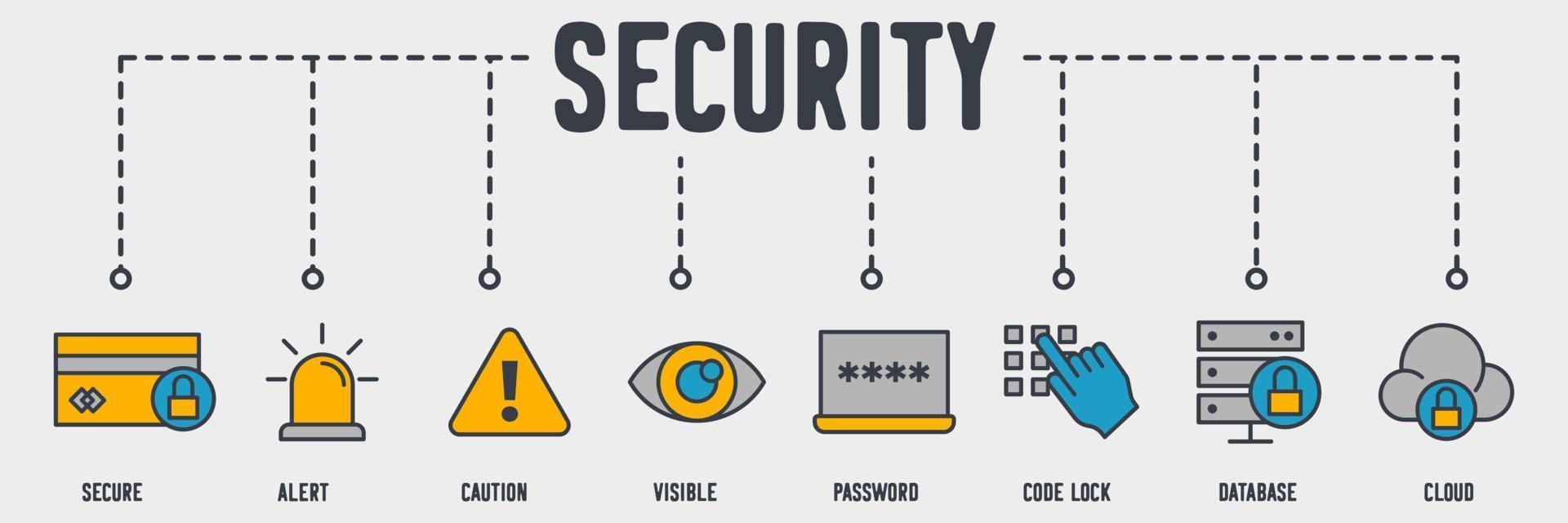 icono web de banner de seguridad. seguro, alerta, precaución, visible, contraseña, bloqueo de código, base de datos, concepto de ilustración de vector de nube.