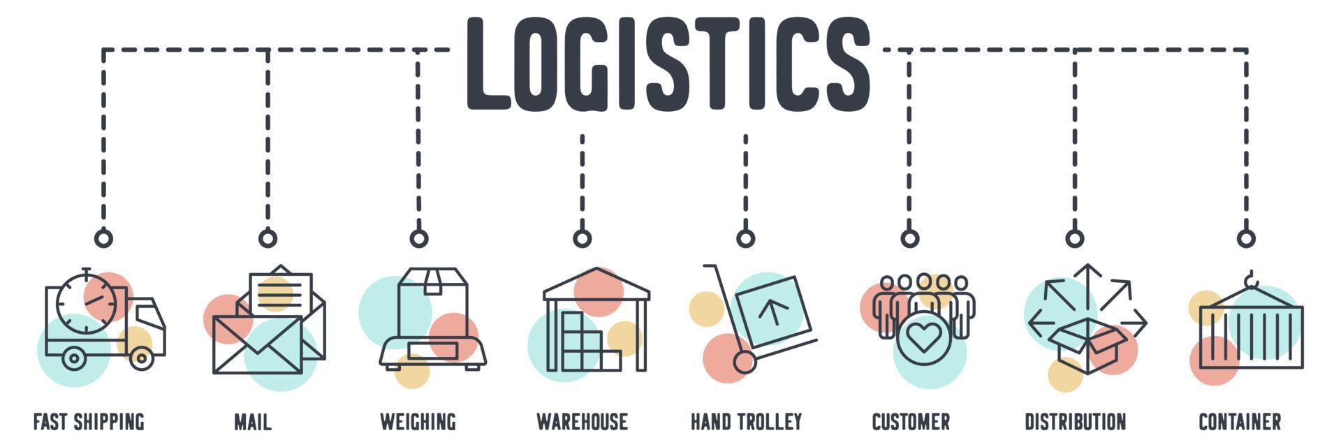 Delivery Logistic banner web icon. fast shipping, mail, weighing, warehouse, hand trolley, customer, distribution, container vector illustration concept.