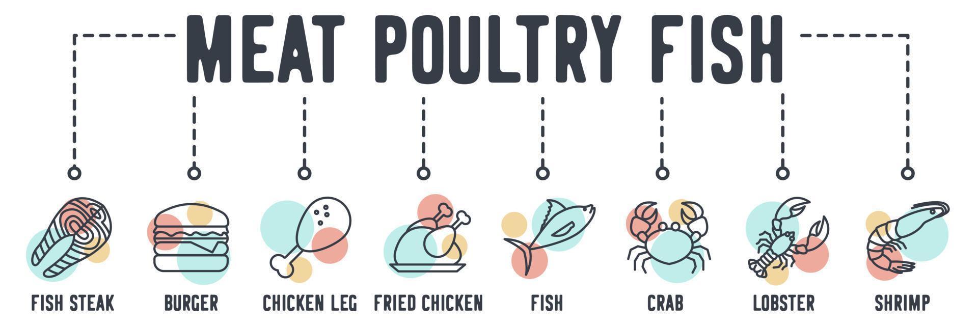 Meat, poultry, fish banner web icon. fish steak, burger, chicken leg, fried chicken, fish, crab, lobster, shrimp vector illustration concept.
