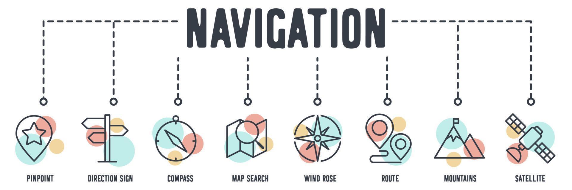 Ubicación del mapa e icono de la web del banner de navegación. señalar, señal de dirección, brújula, búsqueda de mapa, rosa de los vientos, ruta, montañas, concepto de ilustración de vector de satélite.