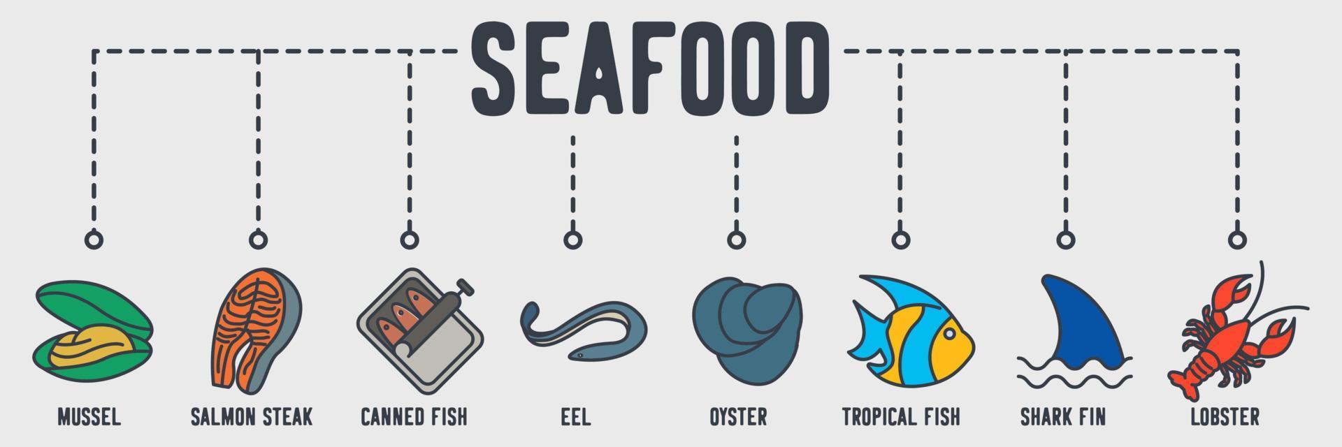 Fish and Seafood banner web icon. mussel, salmon steak, Canned fish, eel, oyster, tropical fish, Shark fin, lobster vector illustration concept.