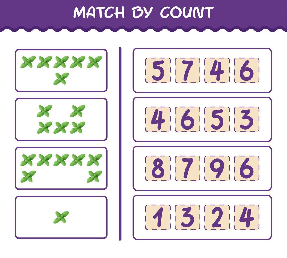 Match by count of cartoon mint leaf. Match and count game. Educational game for pre shool years kids and toddlers vector