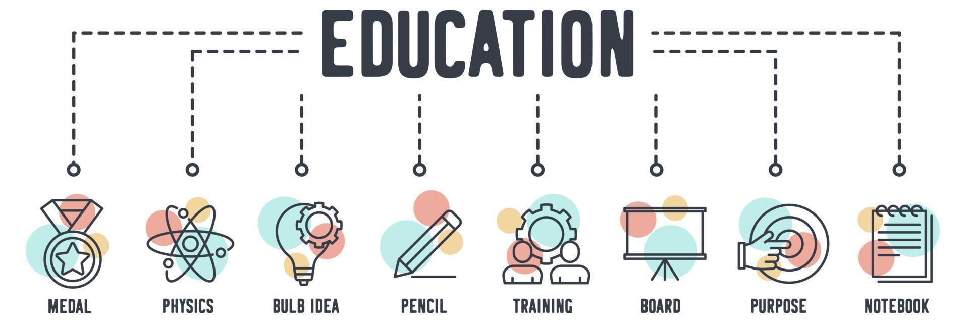 education banner web icon. medal, physics, bulb idea, pencil, training, board, purpose, notebook vector illustration concept.