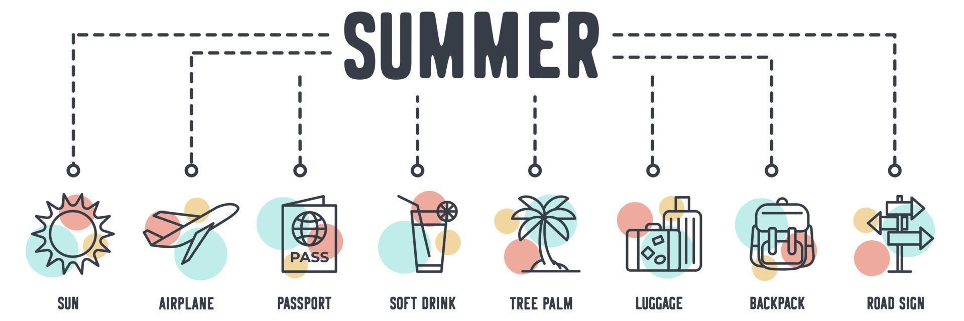 Summer banner web icon. sun, airplane, passport, soft drink, tree palm, luggage, backpack, road sign vector illustration concept.