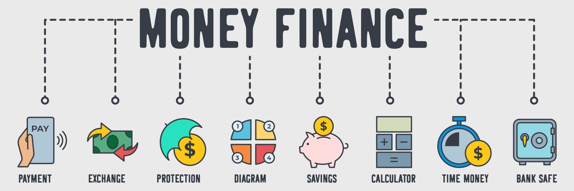 icono de web de banner de finanzas de negocios de dinero. pago, intercambio, protección, diagrama, ahorro, calculadora, dinero de tiempo, concepto de ilustración de vector seguro bancario.