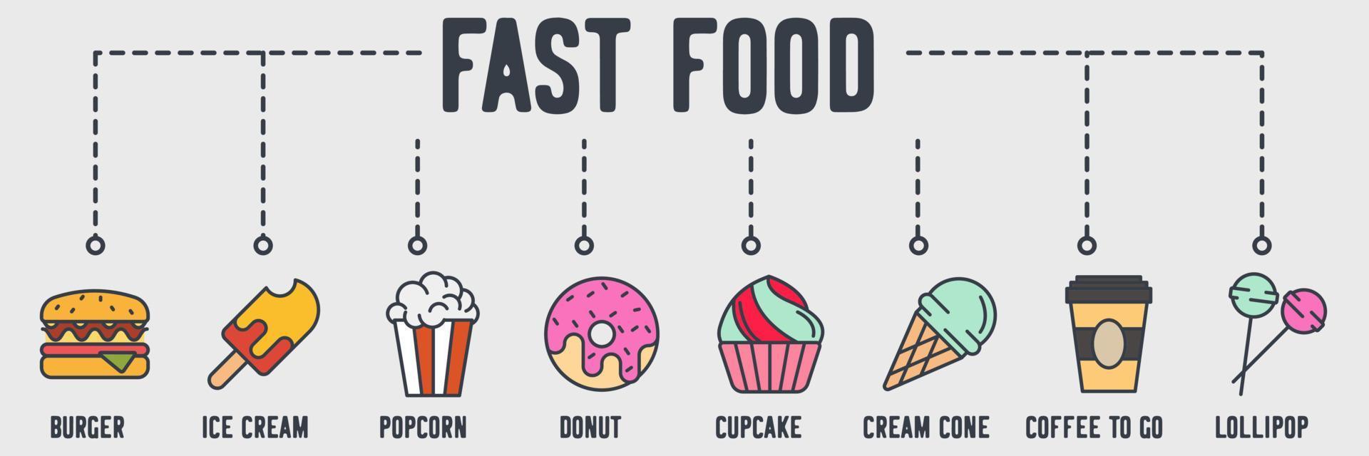 Fast Food banner web icon. burger, ice cream, popcorn, donut, cupcake, cream cone, coffee to go, lollipop vector illustration concept.