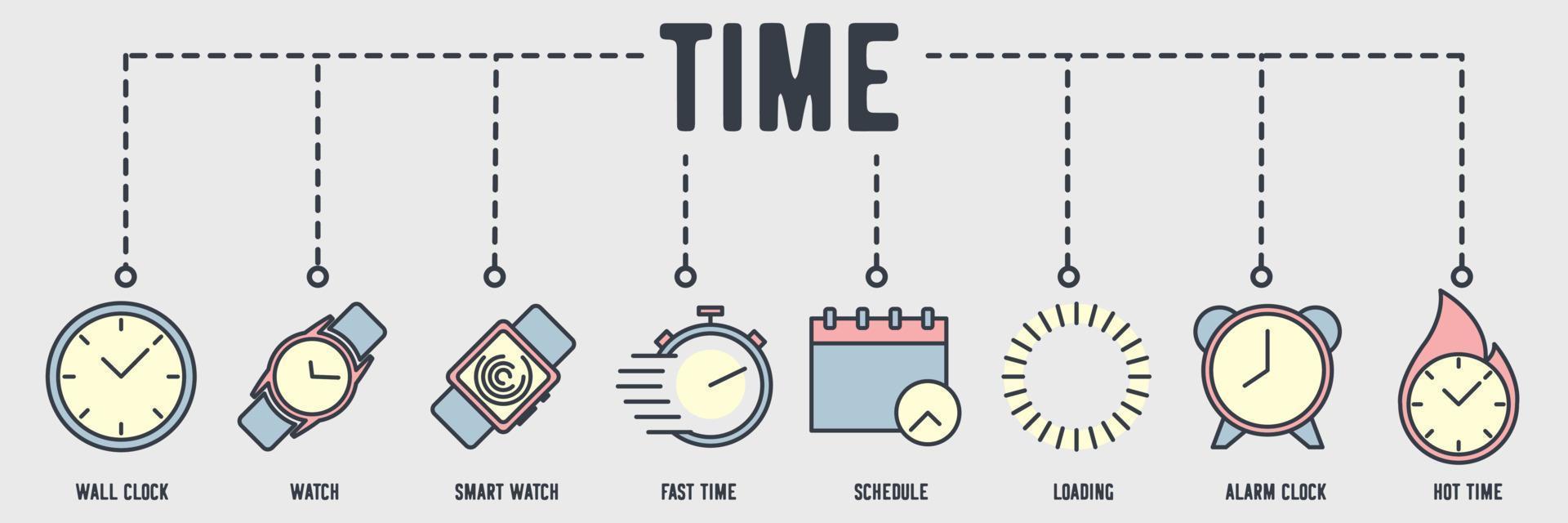 icono de web de banner de tiempo. reloj de pared, reloj, reloj inteligente, tiempo rápido, horario, carga, despertador, concepto de ilustración de vector de tiempo caliente.