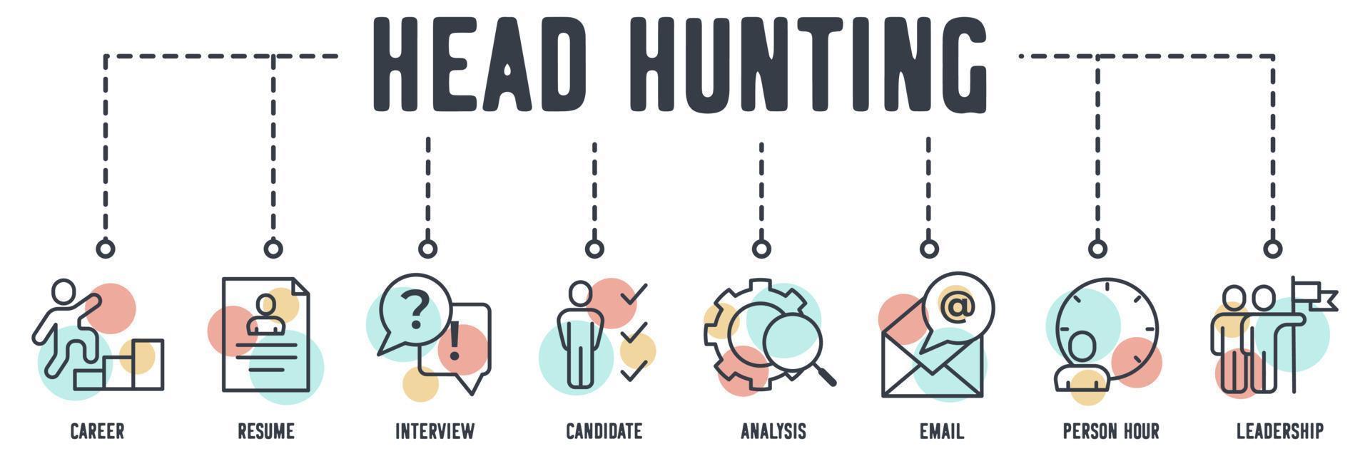 Head Hunting banner web icon. career, resume, interview, candidate, analysis, email, person hour, leadership vector illustration concept.