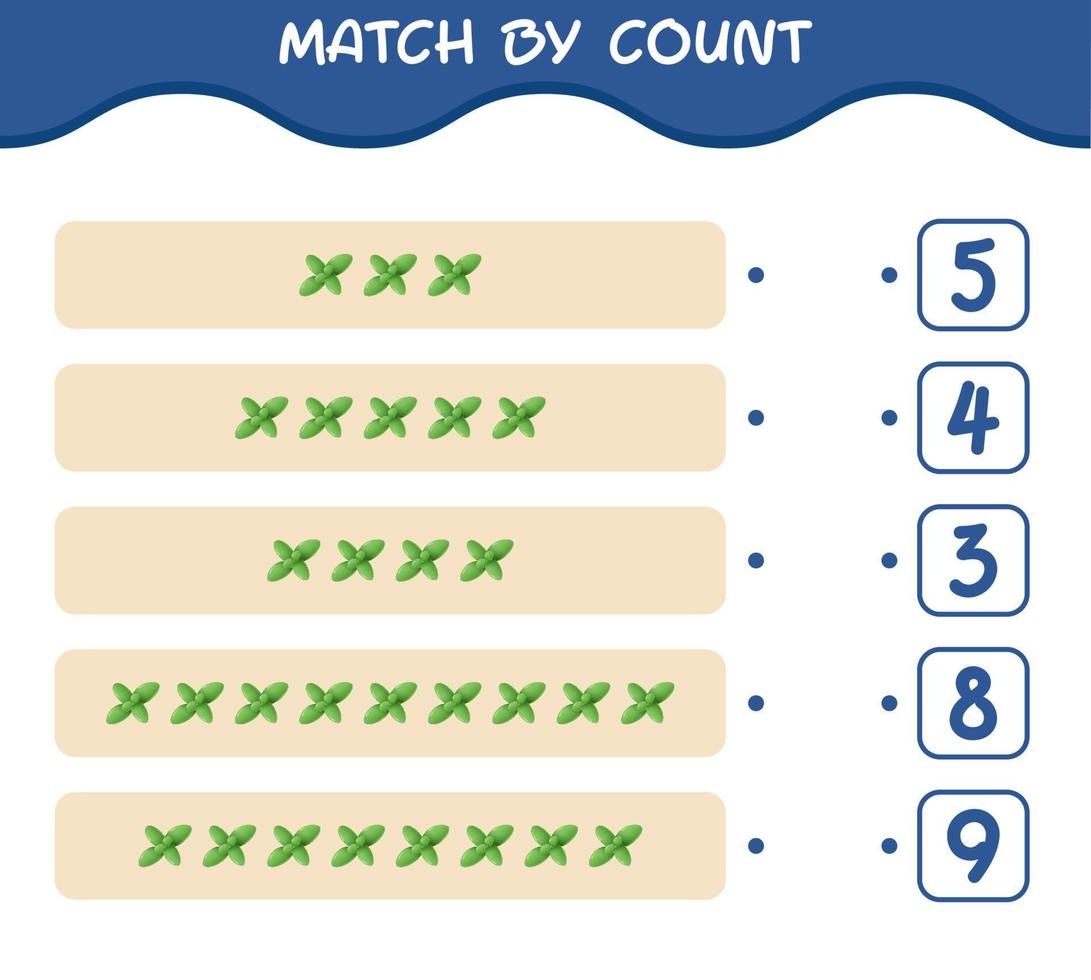 Match by count of cartoon mint leaf. Match and count game. Educational game for pre shool years kids and toddlers vector