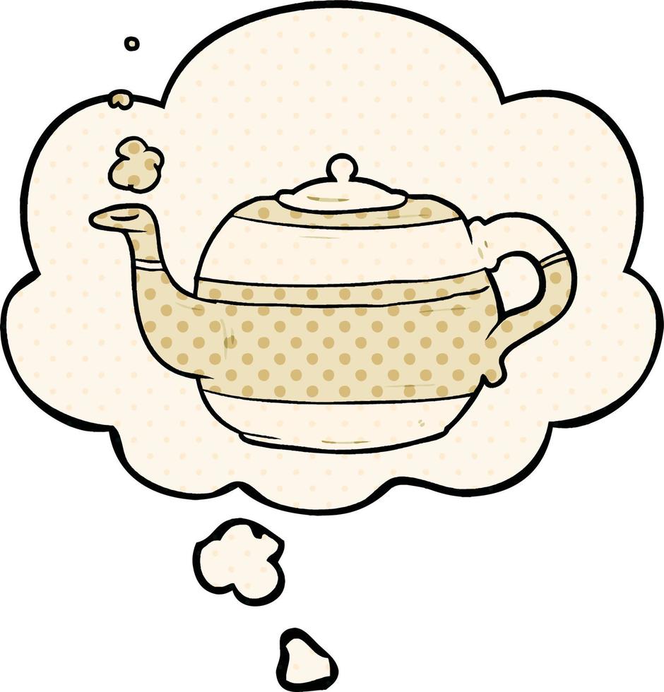 cartoon teapot and thought bubble in comic book style vector