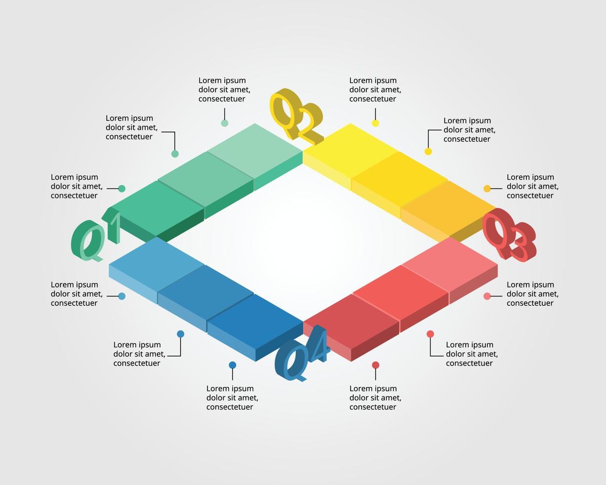 process chart template for infographic for presentation for 12 months in 4 quarter vector