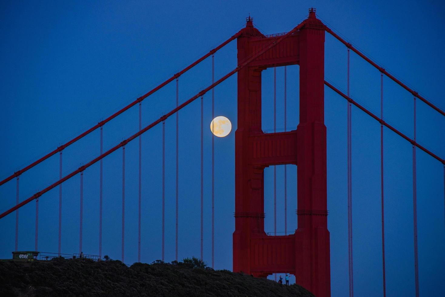 Majestic San Francisco Golden Gate Bridge with June 2022 full moon rising showing the north tower from Marin Headlands photo