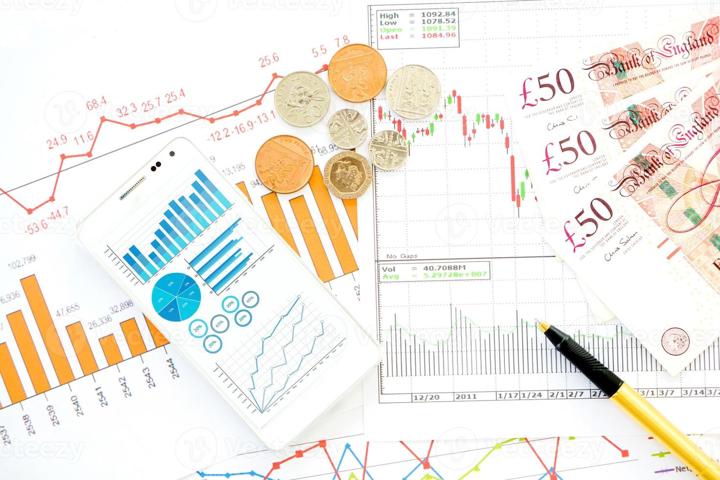 Financial close-up background. Financial accounting graphs photo