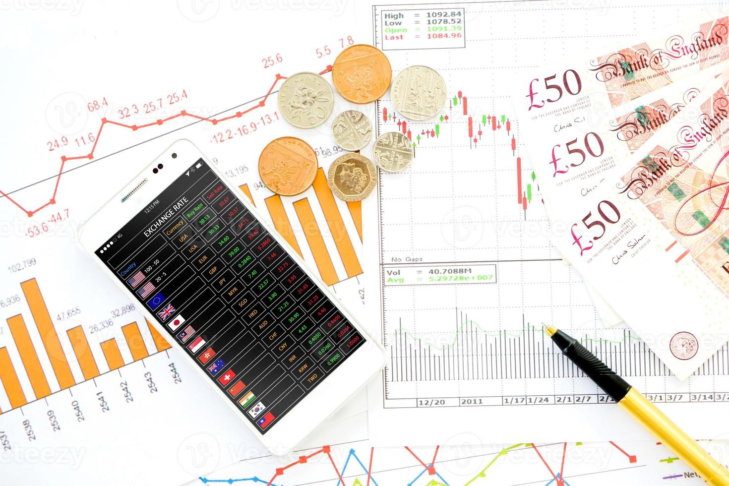 Stock market and exchang rate finance account report photo