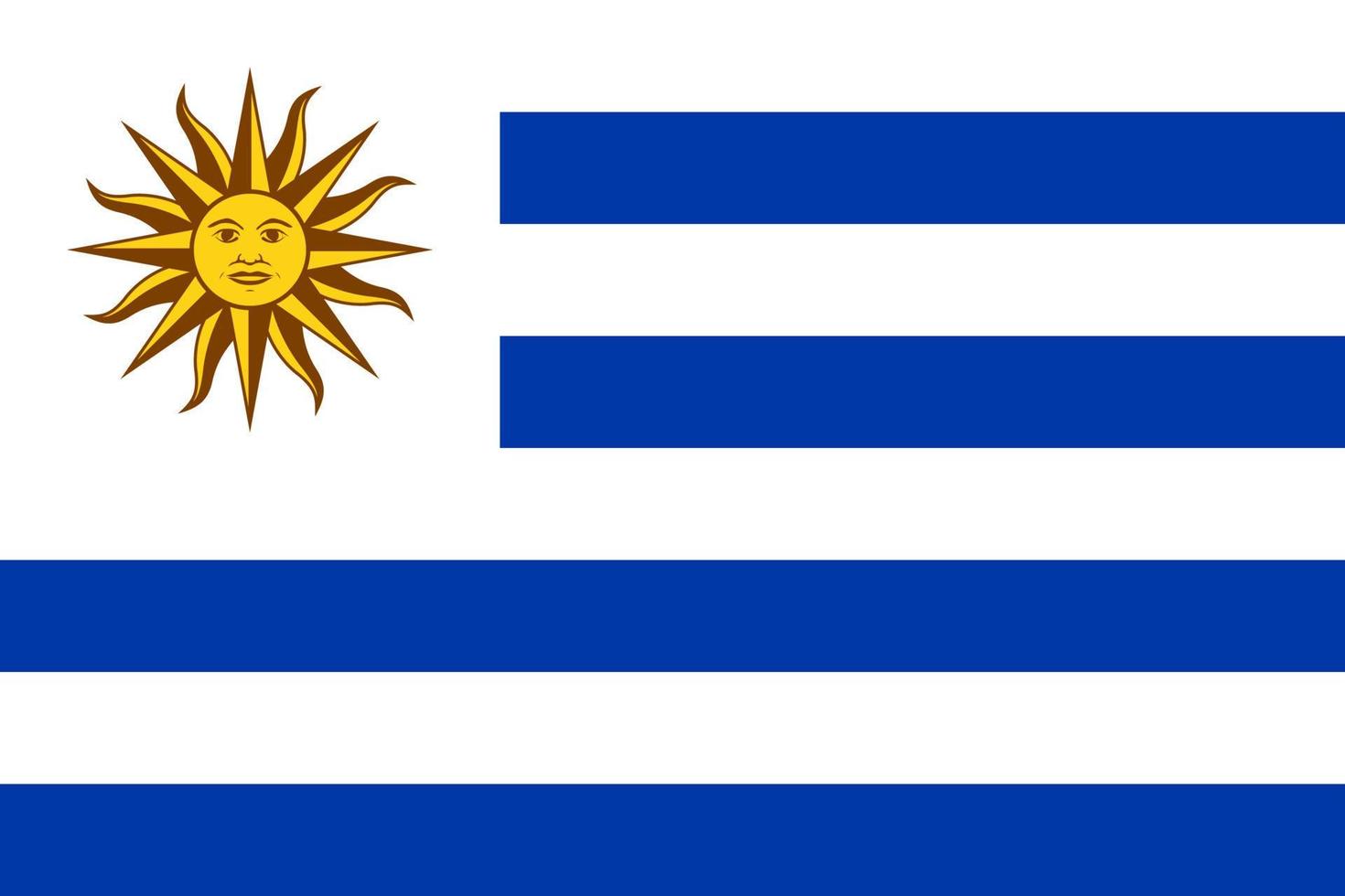 ilustración plana de la bandera de uruguay vector