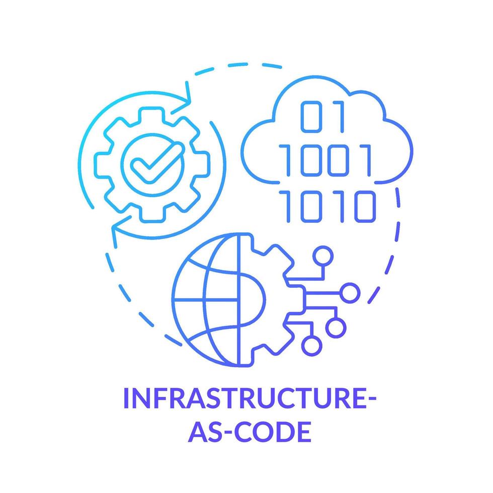 Infrastructure-as-code blue gradient concept icon. Cyber technology providing. Tech macro trends abstract idea thin line illustration. Isolated outline drawing. vector