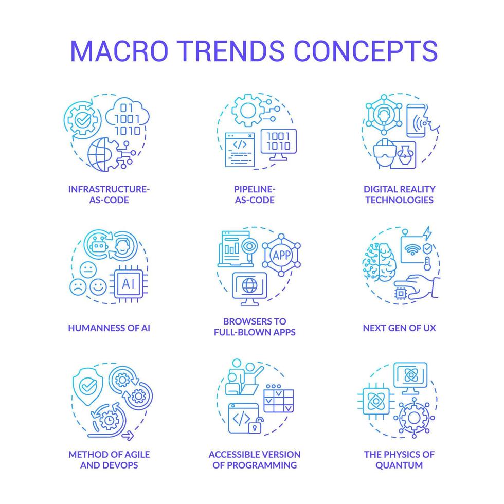 Macro trends blue gradient concept icons set. Global business and industry development idea thin line color illustrations. Isolated symbols. Editable stroke. vector