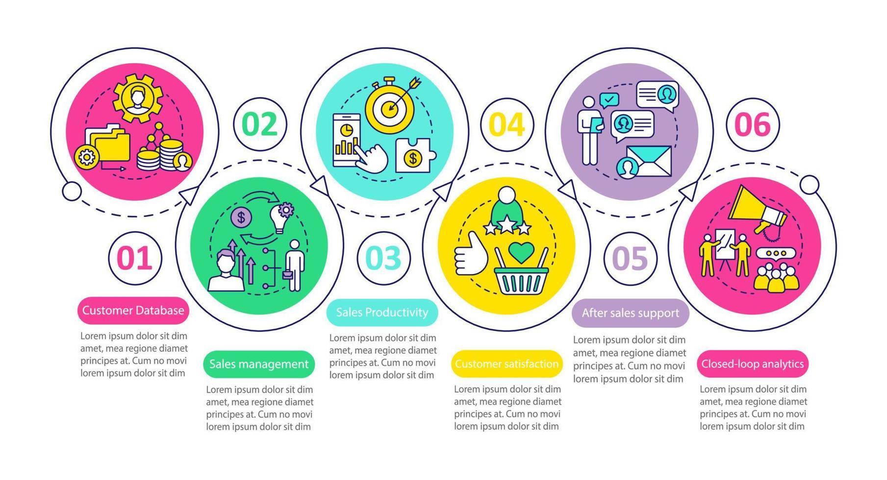 CRM vector infographic template. Customer database. Sales management. Business presentation design elements. Data visualization, six step, option. Process timeline chart. Workflow layout, linear icons