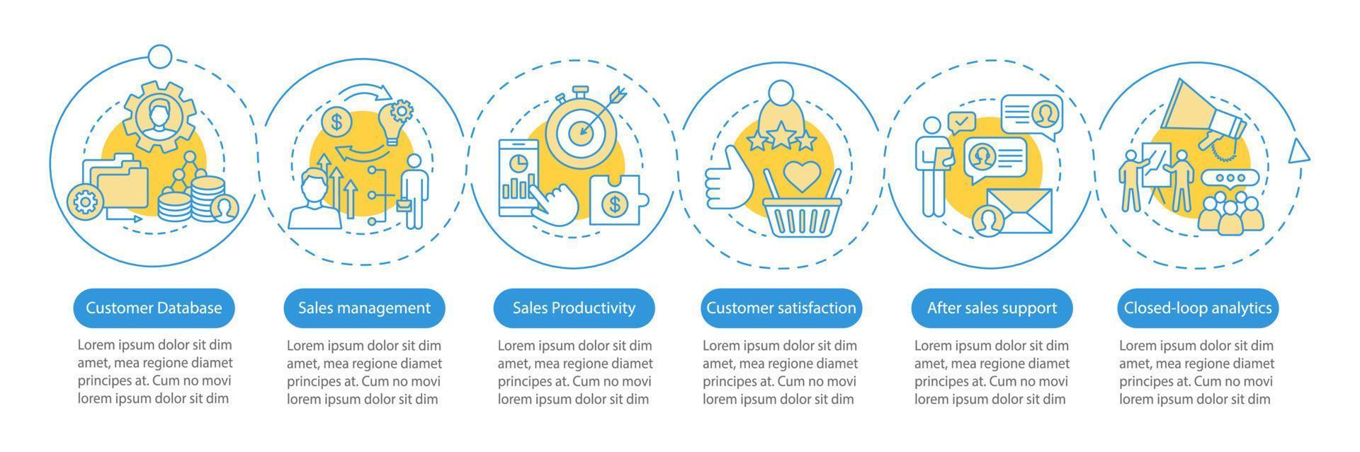 CRM vector infographic template. Customer database. Sales productivity. Business presentation design elements. Data visualization, six steps, options. Process timeline chart. Workflow layout, icons