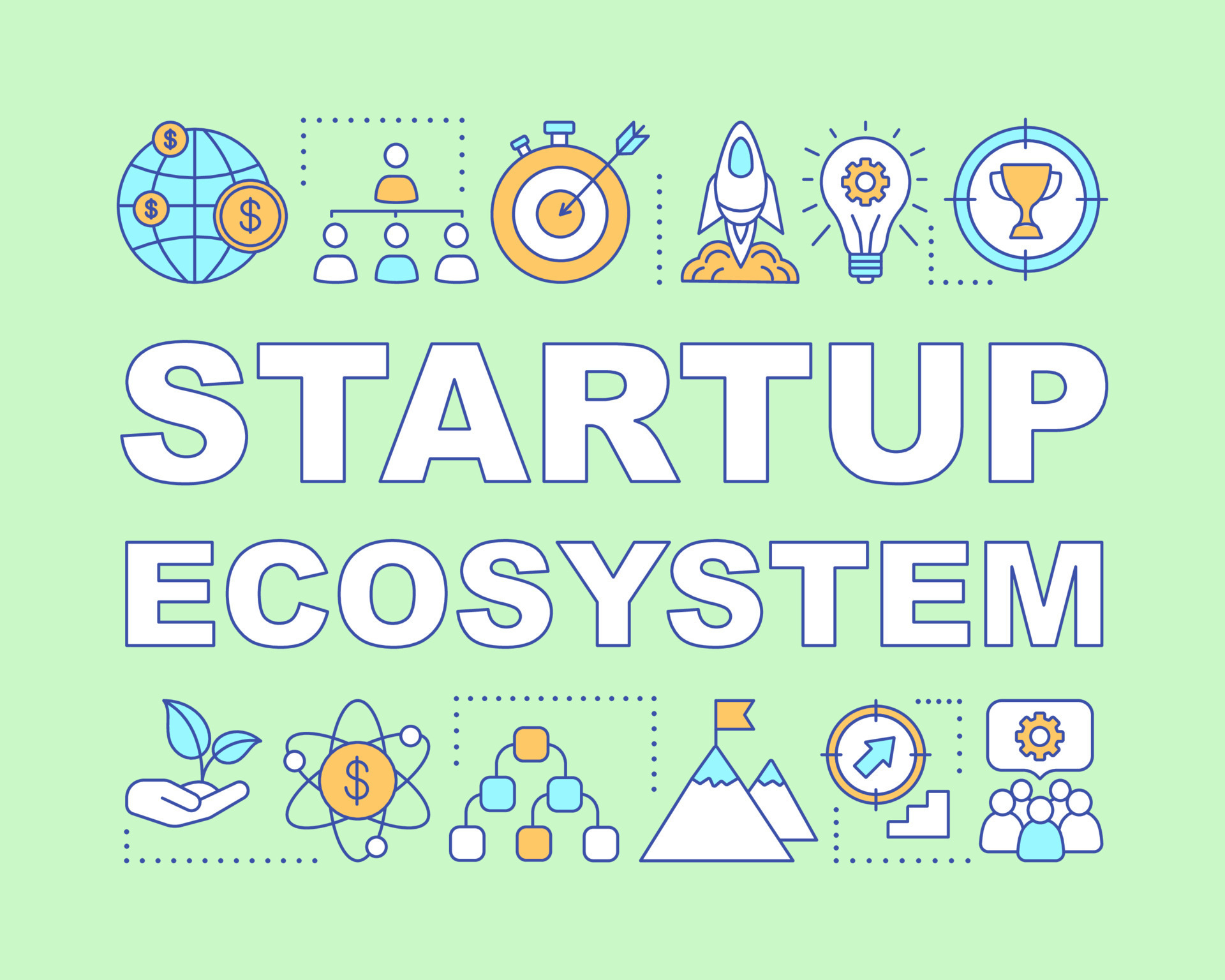Startup ecosystem word concepts banner. New business support organizations. Grant program. Presentation, website. Isolated lettering typography idea with linear icons. Vector outline illustration 8742512 Vector Art at Vecteezy
