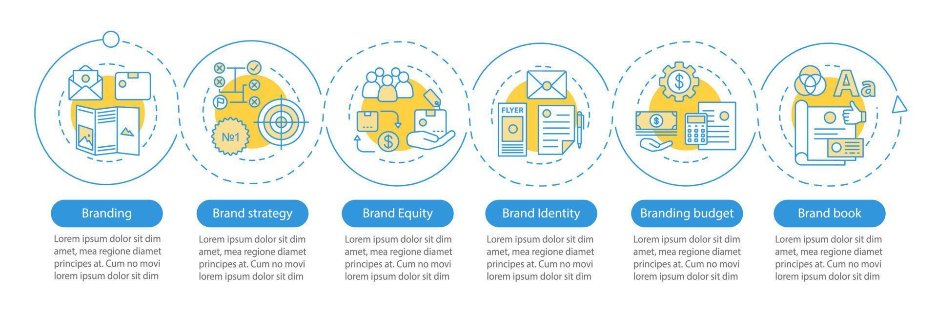 Branding vector infographic template. Brand strategy. Business presentation design elements. Data visualization with six steps and options. Process timeline chart. Workflow layout with linear icons