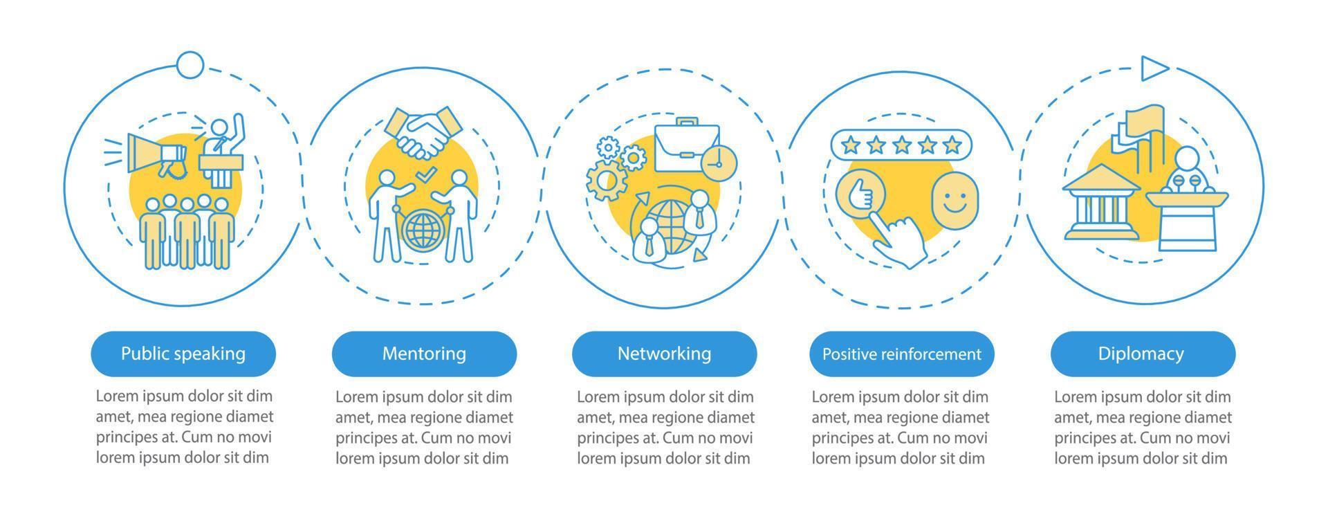 plantilla de infografía vectorial de habilidades de comunicación. habilidades de los empleados. elementos de diseño de presentación de negocios. visualización de datos con pasos, opciones. gráfico de línea de tiempo del proceso. diseño de flujo de trabajo con iconos vector