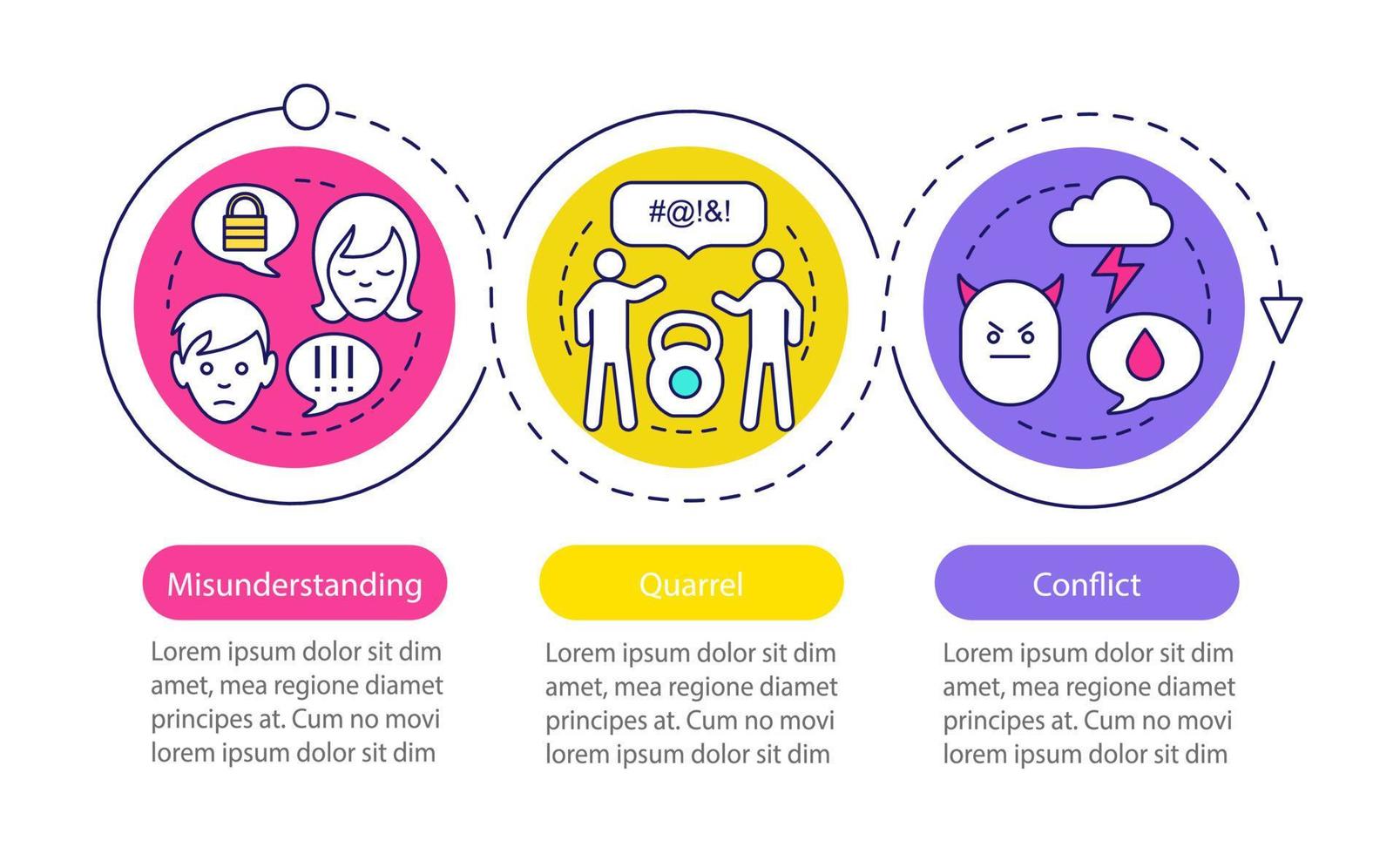 Conflict management vector infographic template. Misunderstanding, quarrel. Business presentation design elements. Data visualization steps and options. Process timeline chart. Workflow layout