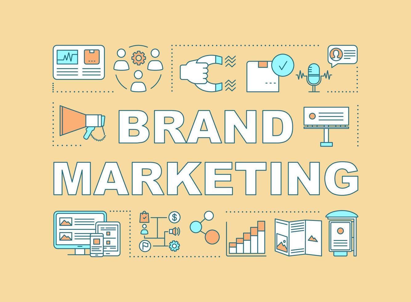 Brand marketing word concepts banner. Communications, product, service for brand equity growing. Presentation, website. Isolated lettering typography idea, linear icons. Vector outline illustration