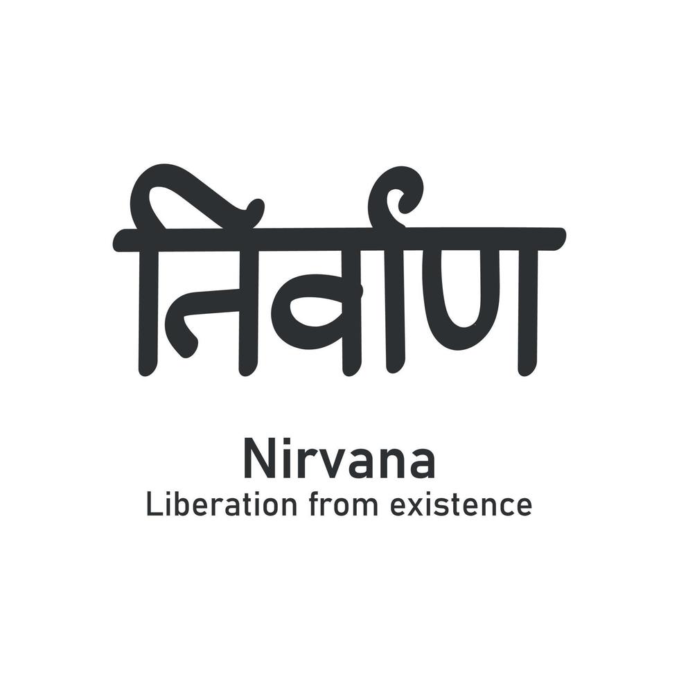 Nirvana sanskrit text. Indian phylosophy. Vector