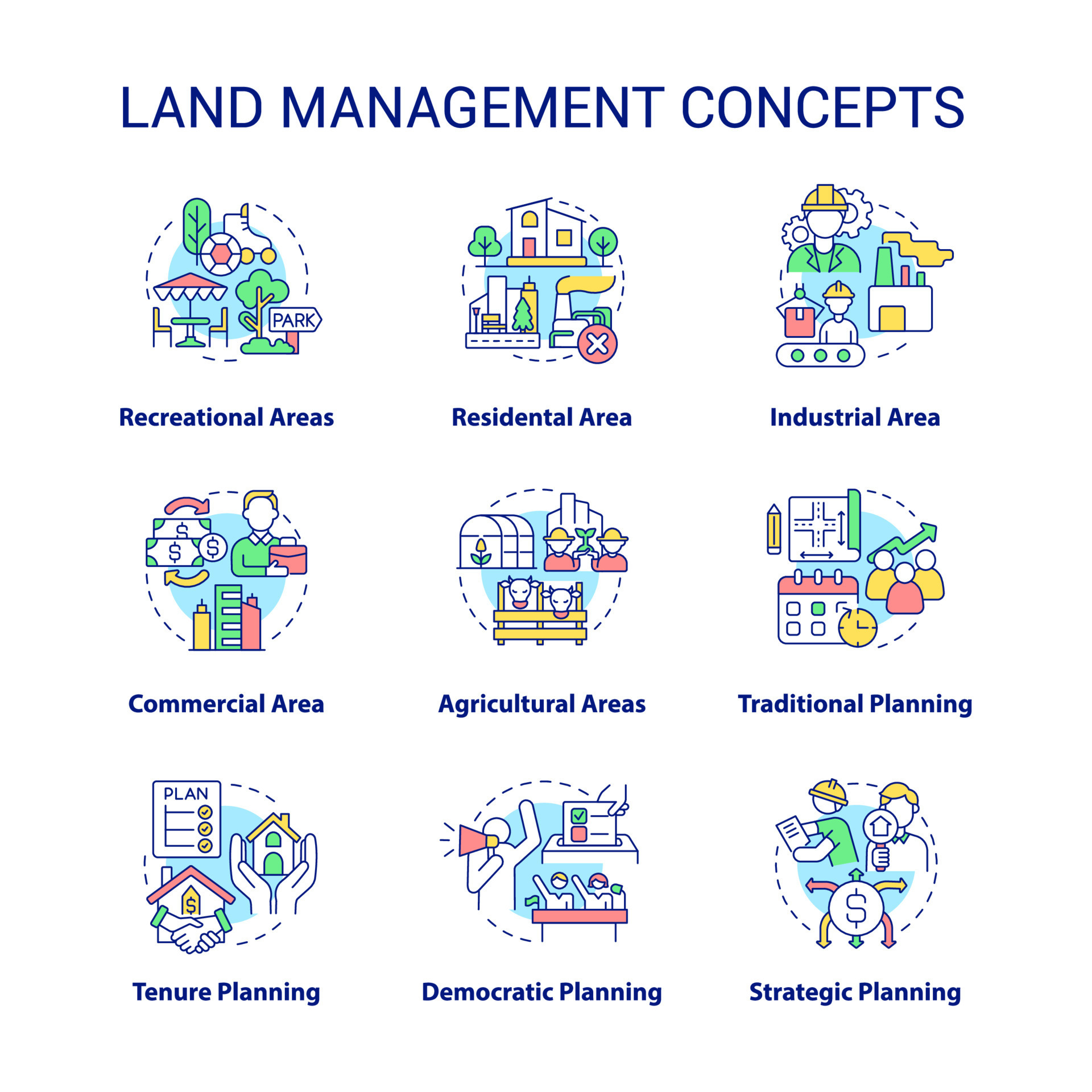 Land management concept icons set. Recreational and residential areas