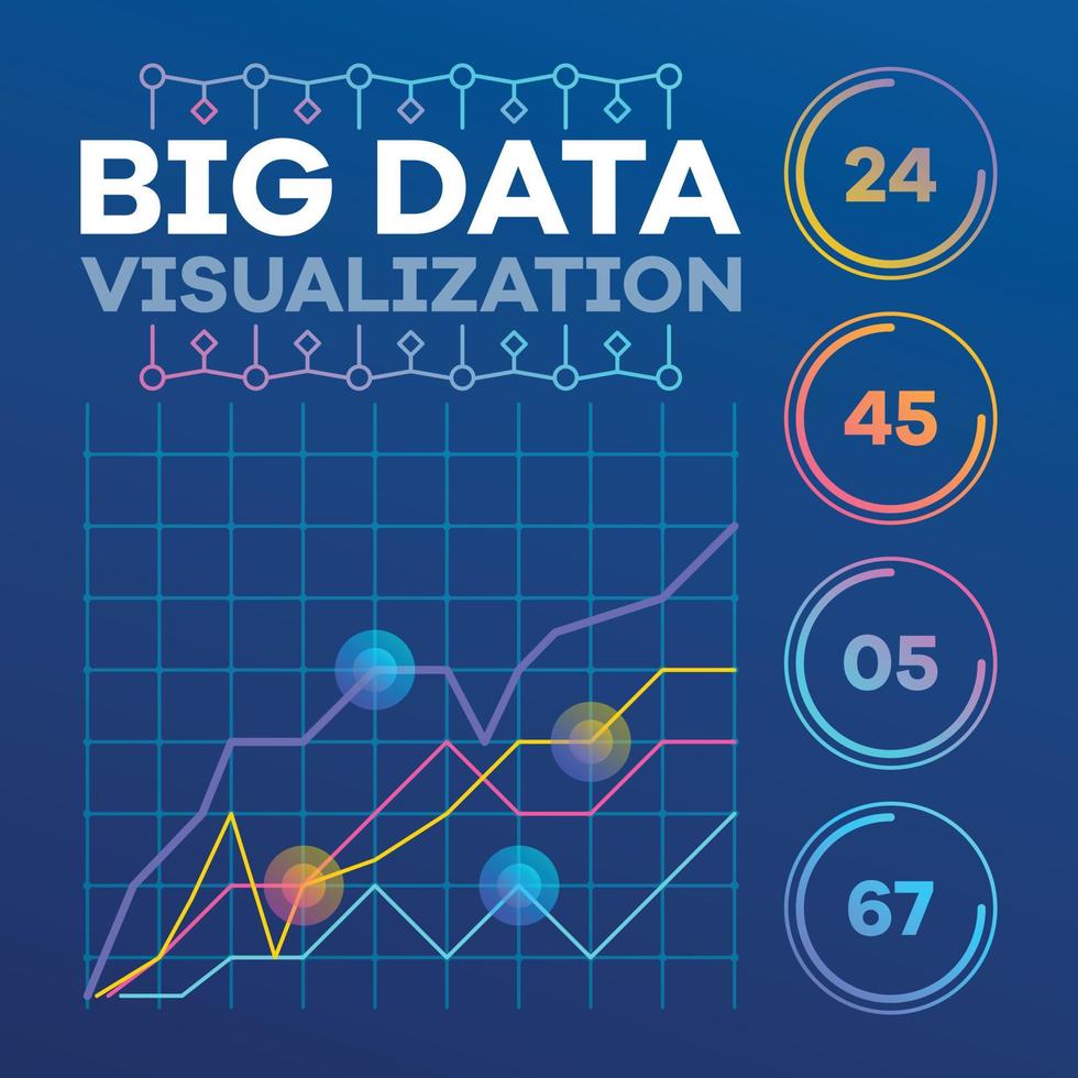 Big data visualization banner, outline style vector