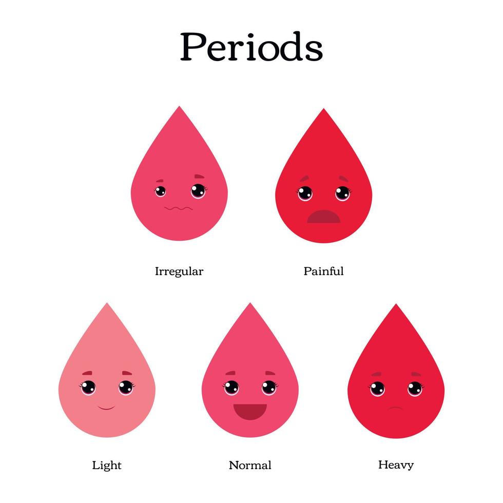 kit de períodos de cero residuos aislado sobre fondo blanco. toallas sanitarias reutilizables y copa menstrual contra tampones y toallas sanitarias. ilustración elegante de dibujos animados de diseño plano vectorial. concepto ecológico. vector