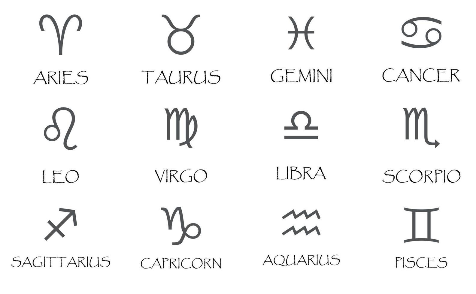 Zodiac signs icons set vector simple