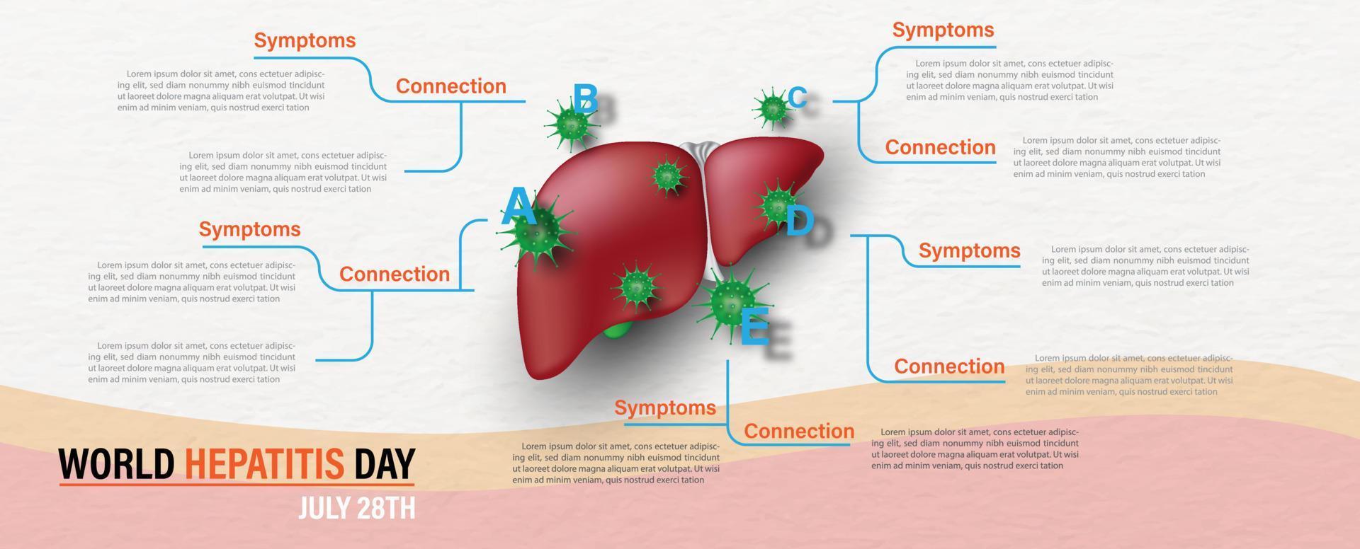 Poster campaign of World Hepatitis Day with infographic style and example texts on white paper pattern background. vector