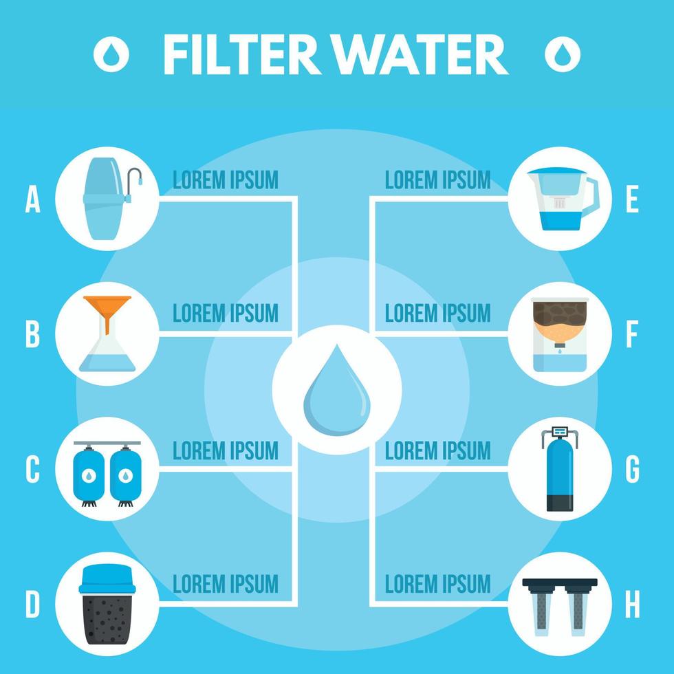 infografía de purificación de agua de filtro, estilo plano vector