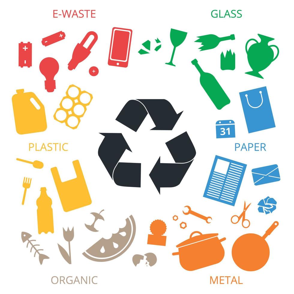 Recycling garbage elements set icons of sorting trash vector