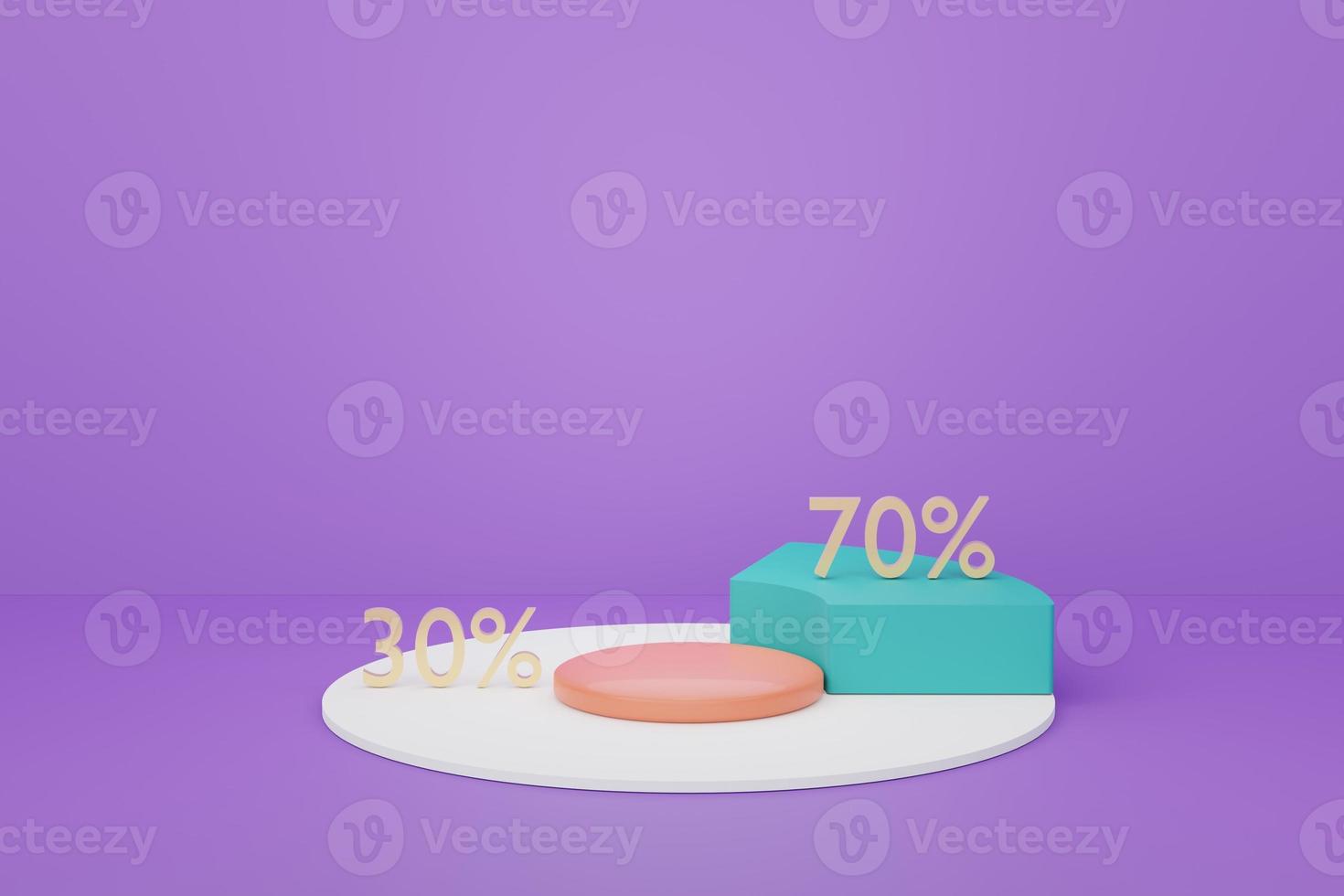 3d render of half pie graph that separate 70 percent and 30 percent parts. Minimal pastel scene. Growth financial model. photo