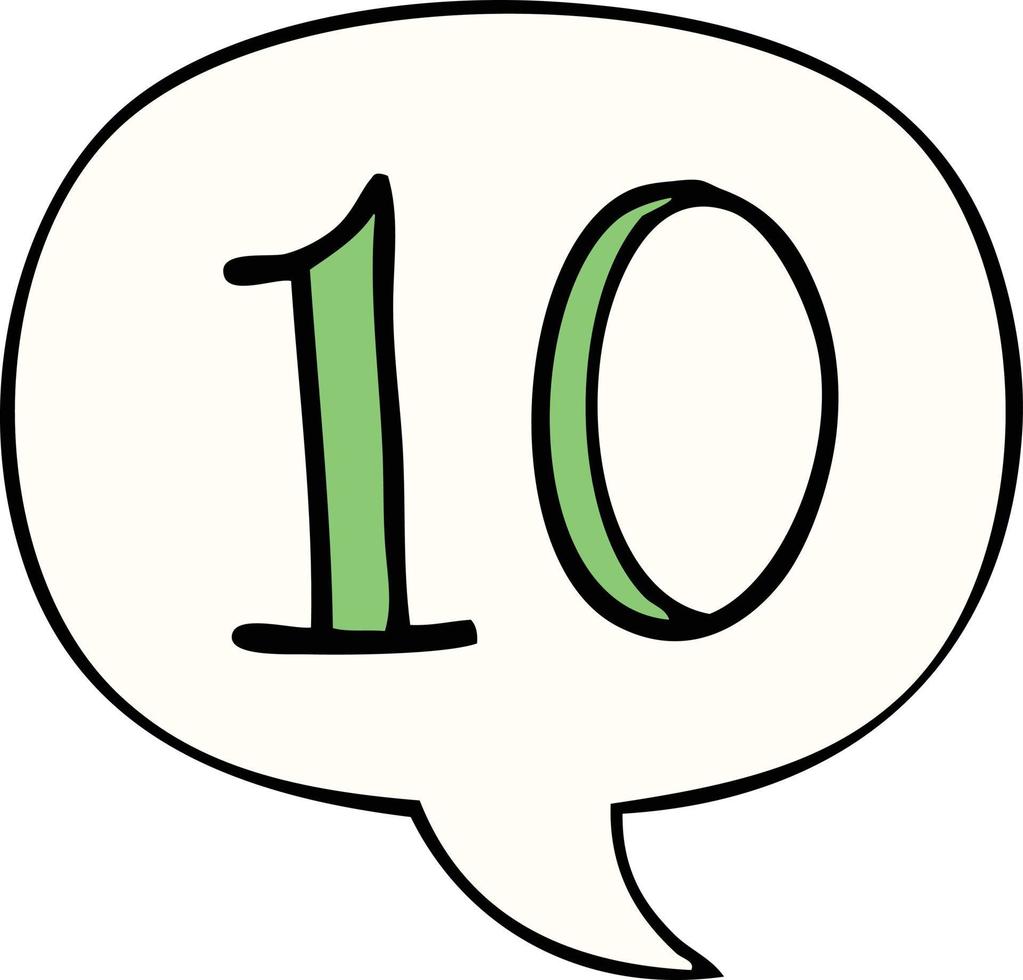 cartoon number 10 and speech bubble vector