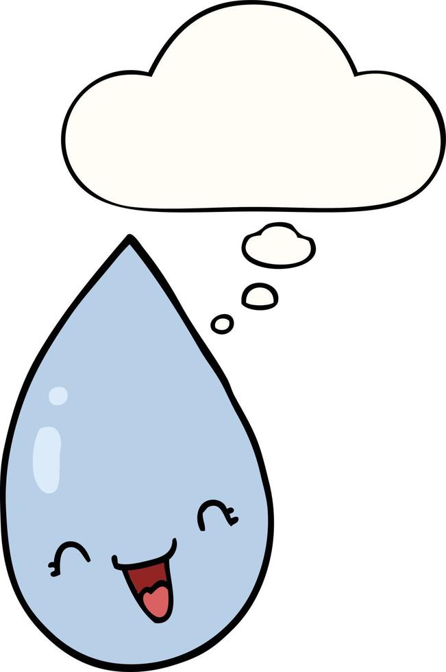cartoon raindrop and thought bubble vector