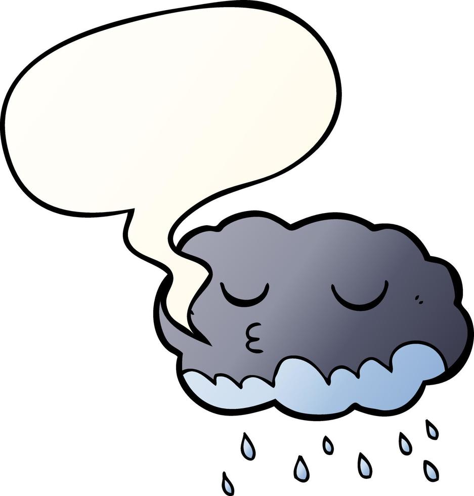 cartoon rain cloud and speech bubble in smooth gradient style vector