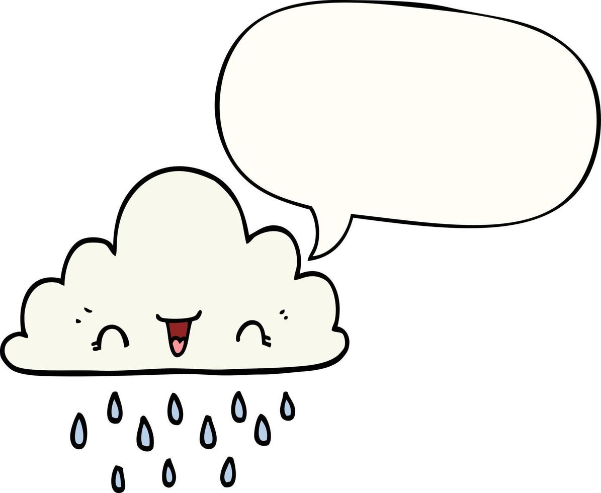 cartoon storm cloud and speech bubble vector